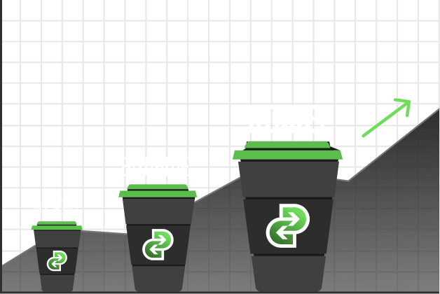 Франчайзинг